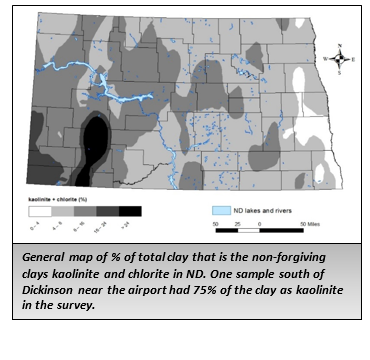 General map of % of total clay that is the non-forgiving clays kaolinite and chlorite in ND. One sample south of Dickinson near the airport had 75% of the clay as kaolinite in the survey.