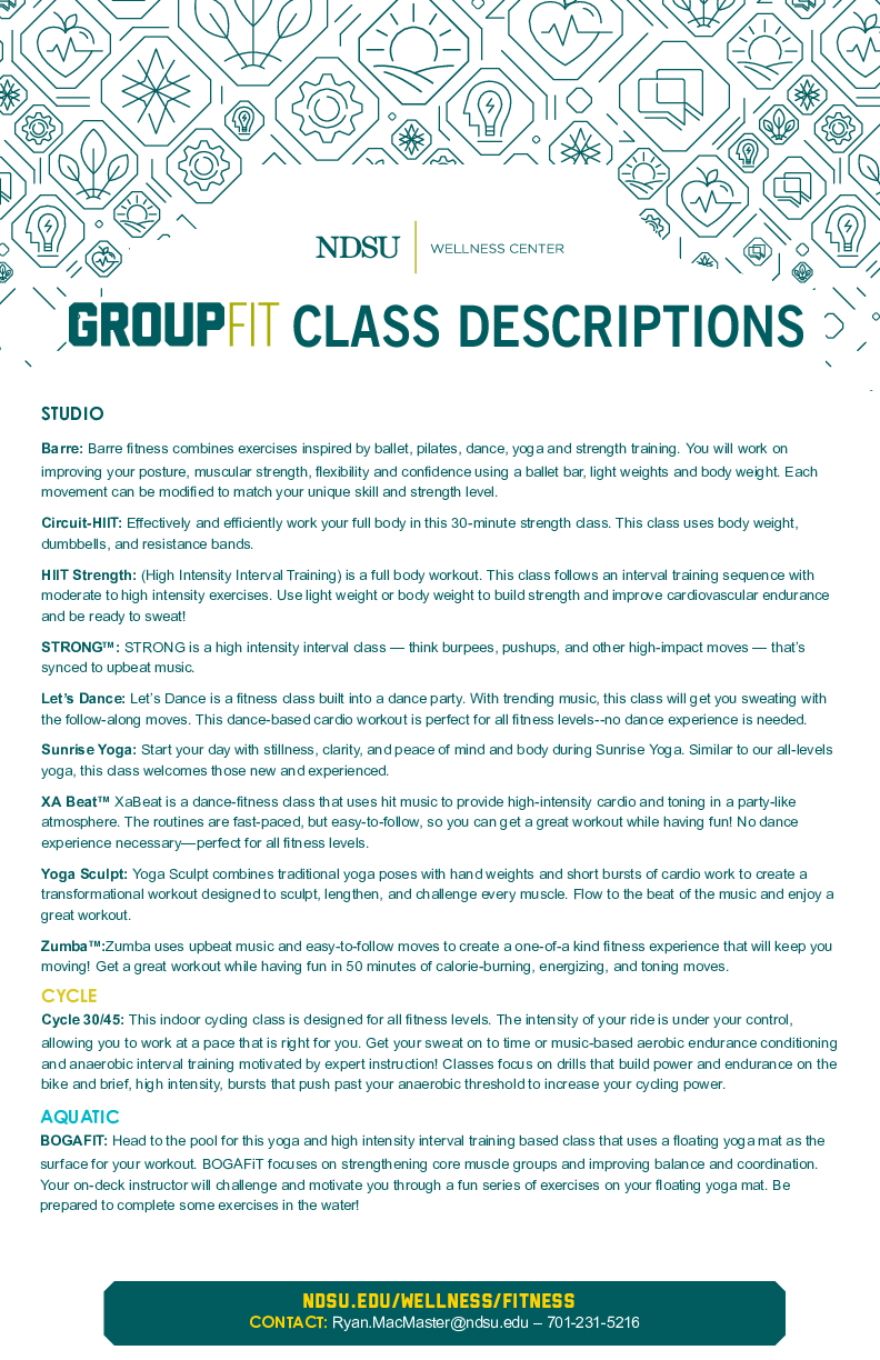 GroupFIT class descriptions