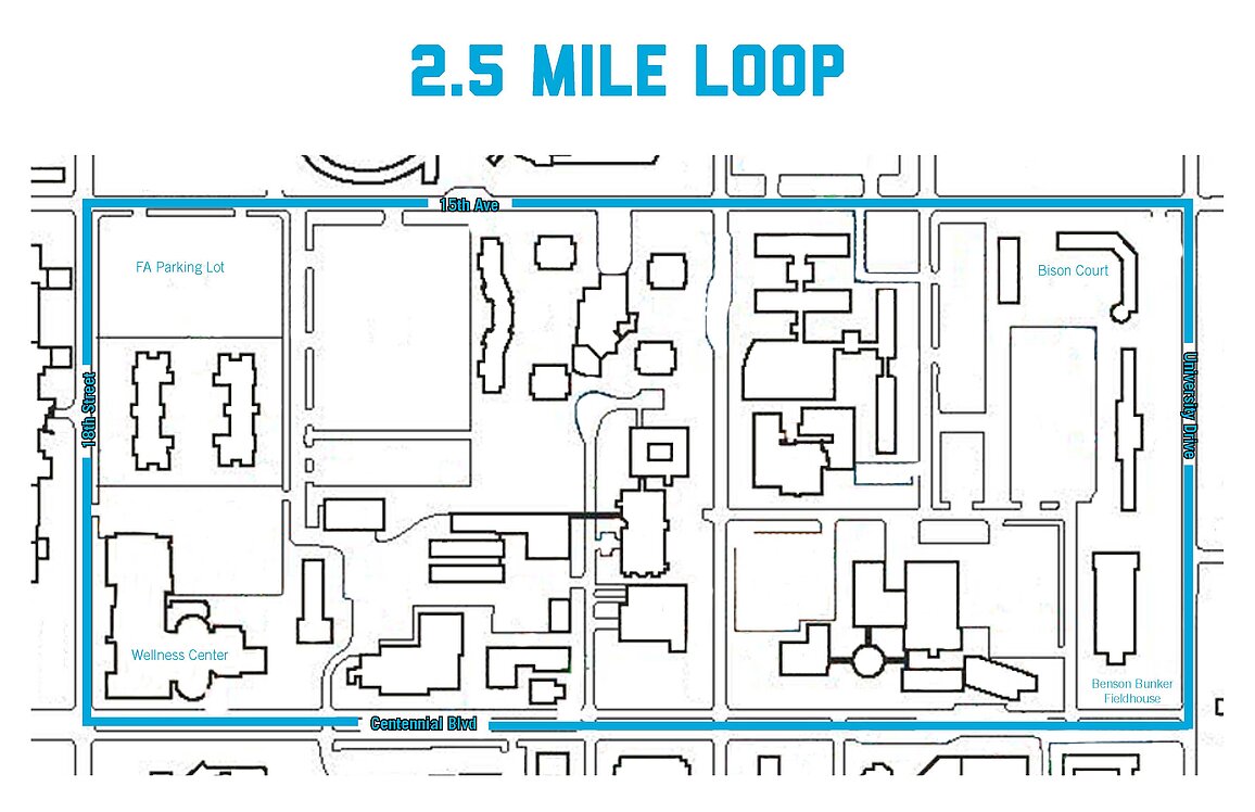 2.5 Mile Loop