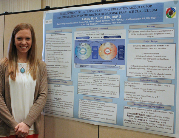 Dissertation questions history picture