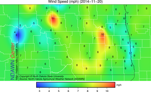Average Wind Speed on November 20, 2014
