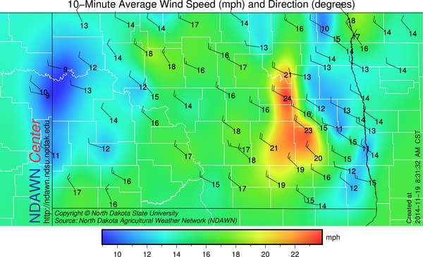 Early Morning Wind Speeds