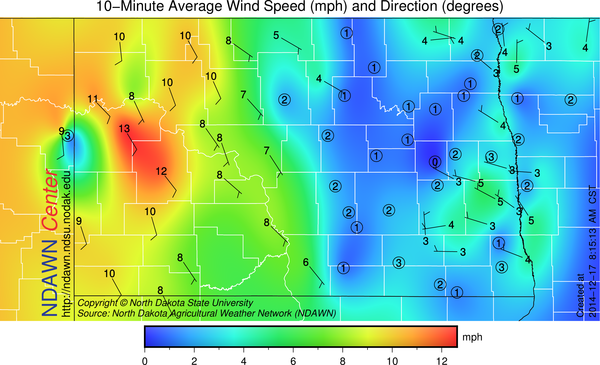 8:15 AM Wind Speed and Directions