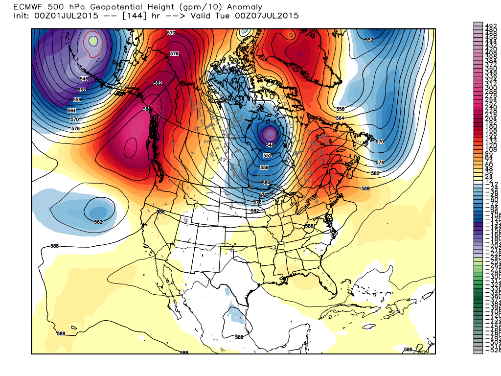 Figure 1:  Projected 500 mb heights and anomalies for 00Z July 7, 2015