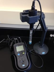 Measuring Soil pH