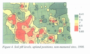 pH Range for North Dakota Soils