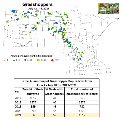 Grasshopper map from July 12-16, 2021 and Table 1. Summary of Grasshopper Populations from June 1-July 10 for 2017-2021.