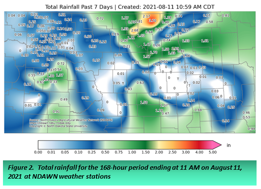 Figure 2.  Total rainfall for the 168-hour period ending at 11 AM on August 11, 2021 at NDAWN weather stations