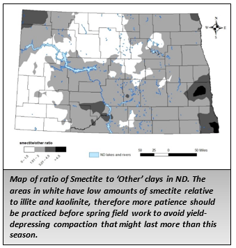 Map of ratio of Smectite to ‘Other’ clays in ND. The areas in white have low amounts of smectite relative to illite and kaolinite, therefore more patience should be practiced before spring field work to avoid yield-depressing compaction that might last more than this season.