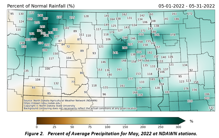 Figure 2. Percent of Average Precipitation for May, 2022 at NDAWN stations.
