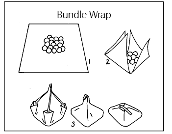 Bundle Wrap