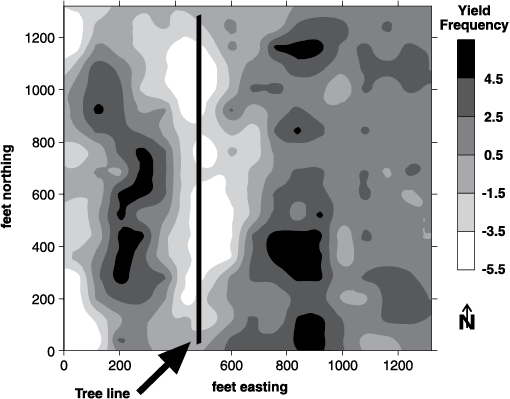 Figure 14a. Multiyear yield maps (corn and soybean rotation) in Illinois (top) and satellite image of growing crop (bottom) indicating similar patterns.