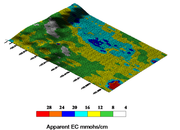 Figure 12. An EC mapping of the 30-acre Beach, N.D., site shown in Figure 12 following lentil harvest.