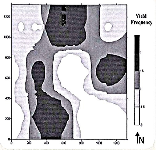 Yield frequency map at Williston, N.D. with lower yields on the ridge slope (southeast to northwest direction) and higher yield in the more level areas above and below the ridge slope (southwest and northeast)