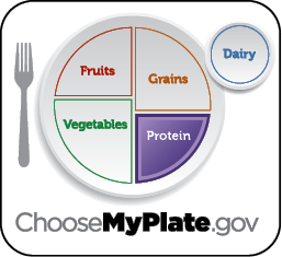 ChooseMyPlate.gov Protein