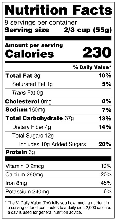 Food Nutrition Label