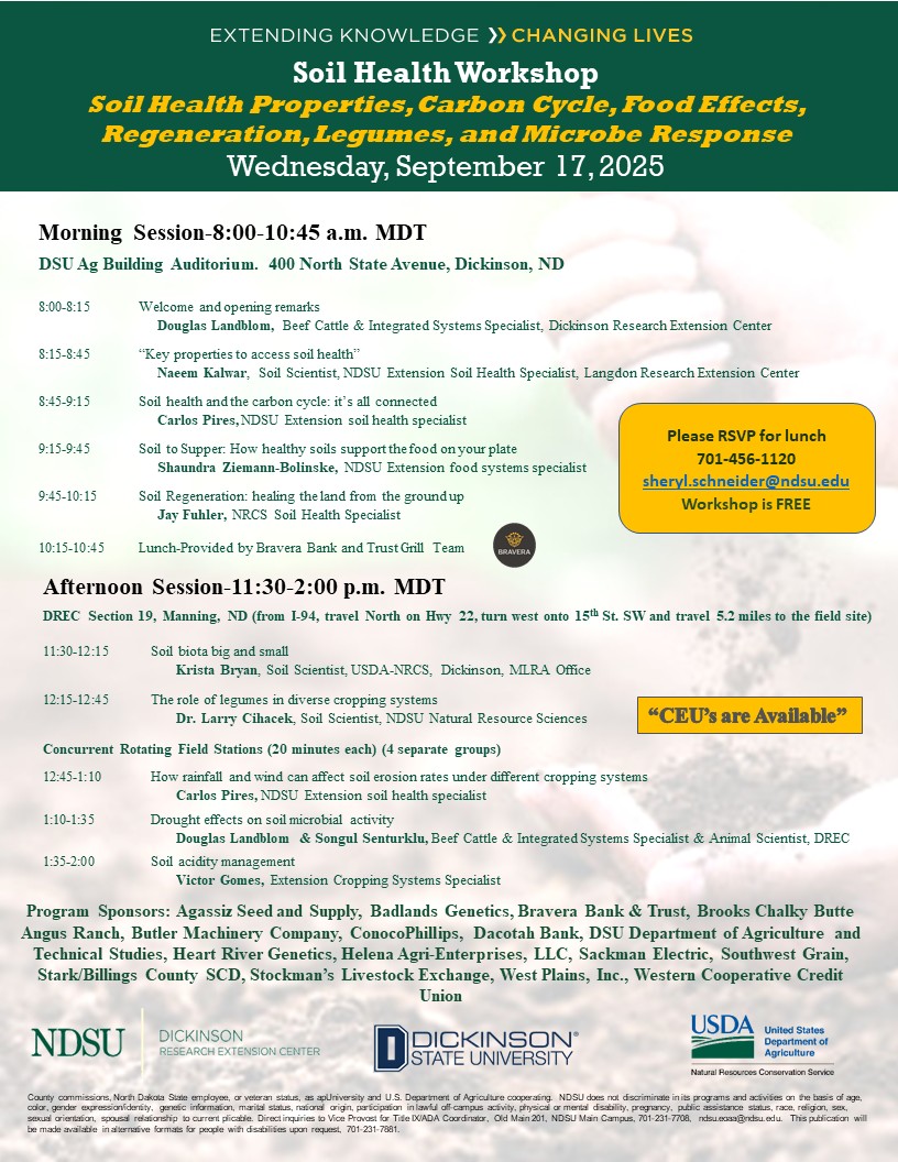 2025 Soil Health Workshop