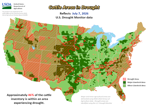 July 2026 Cattle Areas In Drought Map