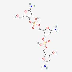 Figure 16.1 Basic DNA/RNA structure (National Center for Biotechnology Information, n.d.)