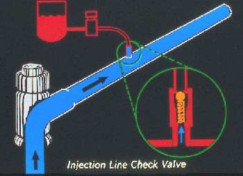 Injection Line 10