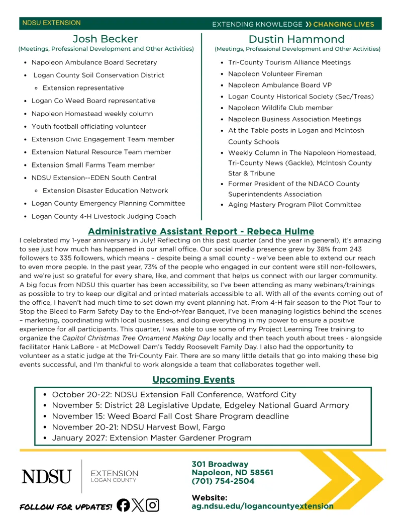 Logan County Agent and Administrative Assistant Activities