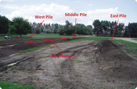 Figure 2. Composted bedded feedlot manure. The west pile can be seen and the final height of the middle pile is greatly reduced (photo NDSU Carrington Research Extension Center)