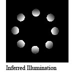 inferred illumination optical illusion