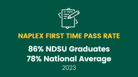 Infographic stating NAPLEX First Time Pass Rate for 2023 is 86% NDSU Graduates and 78% National Average