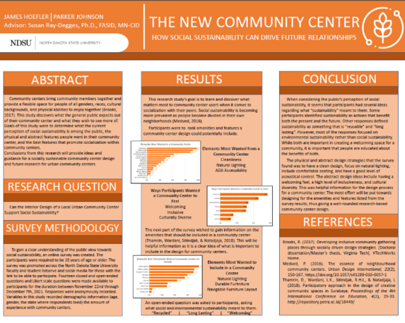 RR Community Center Research Poster Graphic