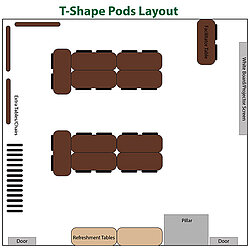 T-shape pods layout