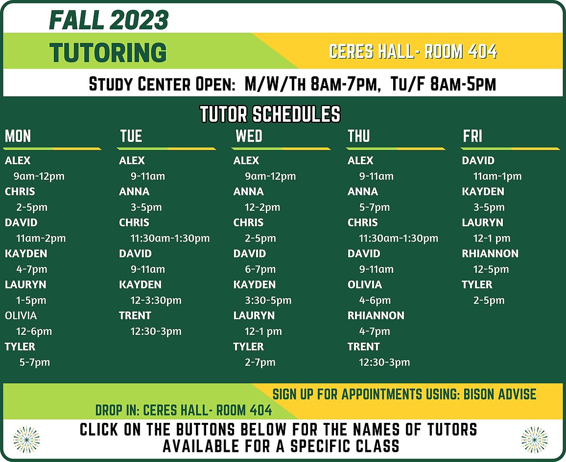 Fall 2023 tutoring. Ceres Hall room 404. Study Center Open Mondays, Wednesdays, and Thursdays from 8 am to 7 pm, Tuesdays and Fridays 8 am to 5 pm.  Tutor Schedules.  Mondays, Alex 9 am to noon, Chris 2 to 5 pm, David 11 am to 2 pm, Kayden 4 to 7 pm, Lauryn 1 to 5 pm, Olivia noon to 6 pm, Tyler 5 to 7 pm.  Tuesdays, Alex 9 to 11 am, Anna 3 to 5 pm, Chris 11:30 am to 1:30 pm, David 9-11 am, Kayden noon to 3;30 pm, Trent 12:30 to 3 pm.  Wednesdays Alex 9 am to noon, Anna noon to 2 pm, Chris 2 to 5 pm, David 6 to 7 pm, Kayden 3:30 to 5 pm, Lauryn noon to 1 pm, Tyler 2 to 7 pm.  Thursdays, Alex 9 to 11 am, Anna 5 to 7 pm, Chris 11:30 am to 1:30 pm, David 9-11 am, Olivia 4 to 6 pm, Rhiannon 4 to 7 pm, Trent 12:30 to 3 pm. Fridays, David 11 am to 1 pm, Kayden 3 to 5 pm, Lauryn noon to 1 pm, Rhiannon noon to 5 pm, Tyler 2 to 5 pm Sign up for appointments using Bison Advise. Drop in Ceres Hall Room 404.  Click on the buttons below for the names of tutors available for a specific class.