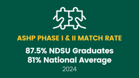 Infographic stating ASHP Phase I and II Match Rate for 2024 is 87.5% NDSU Graduates and 81% National Average