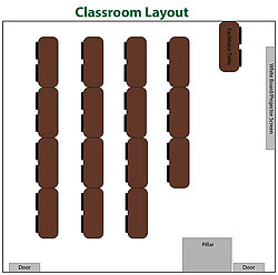 Classroom layout