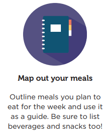 Map out your meals
