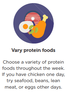 Vary Protein Foods