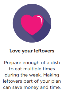 Love your leftovers
