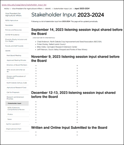 Stakeholder Input 2023-2024