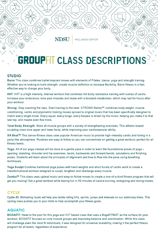 GroupFIT Descriptions