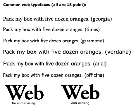Type examples.