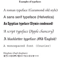 typeface families.