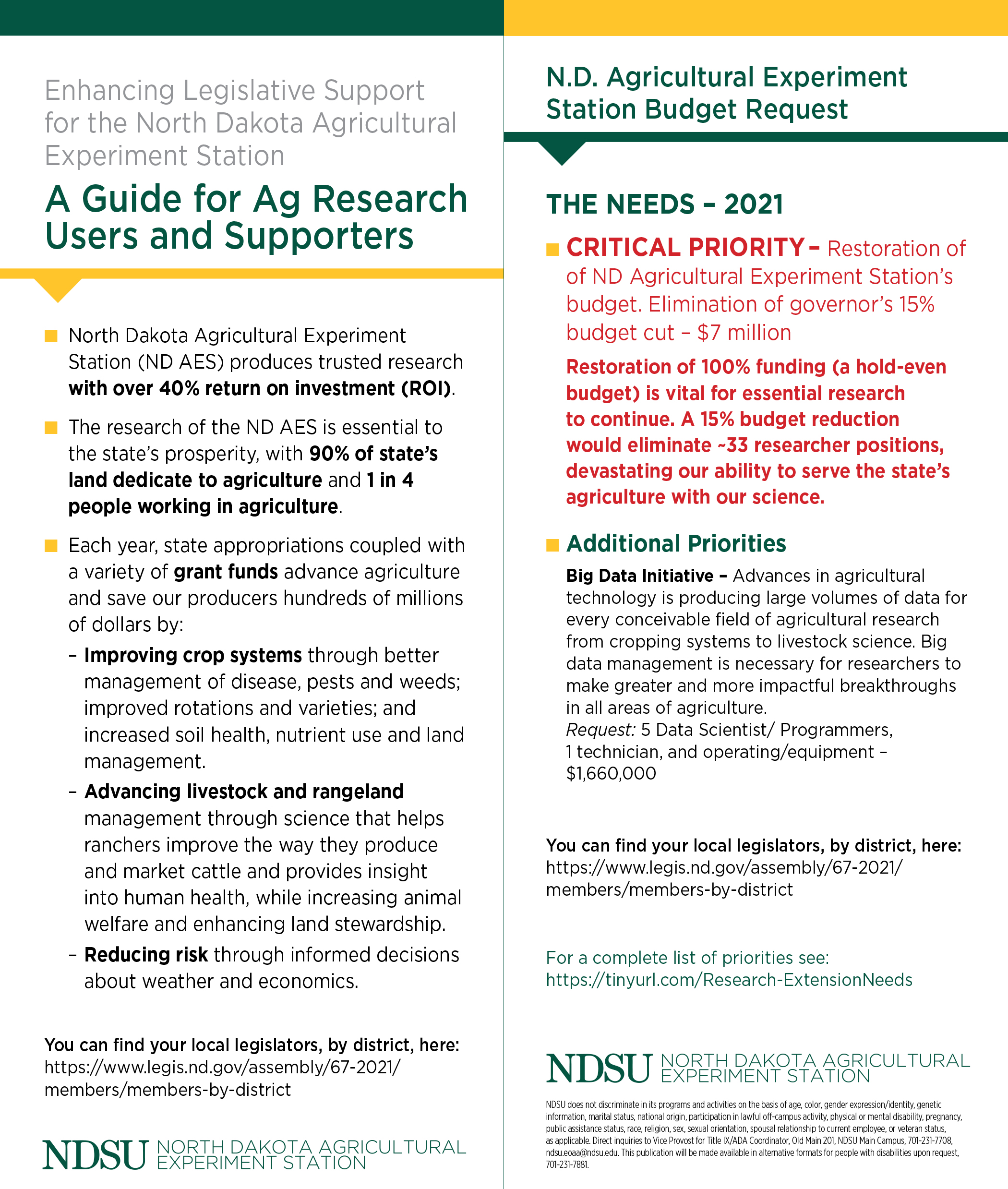 A Guide for Ag Research Users and Supporters