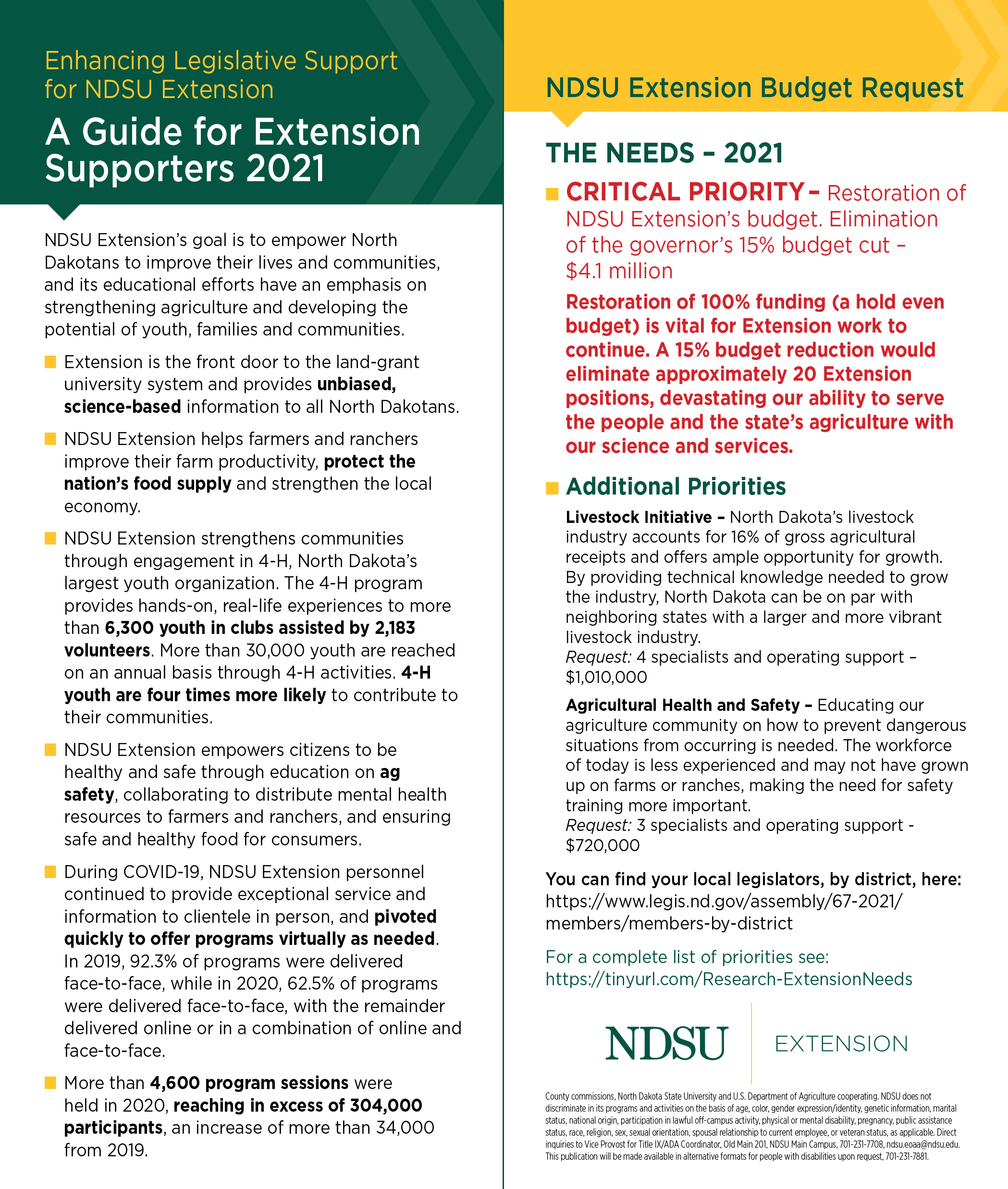 A Guide for Extension Supporters