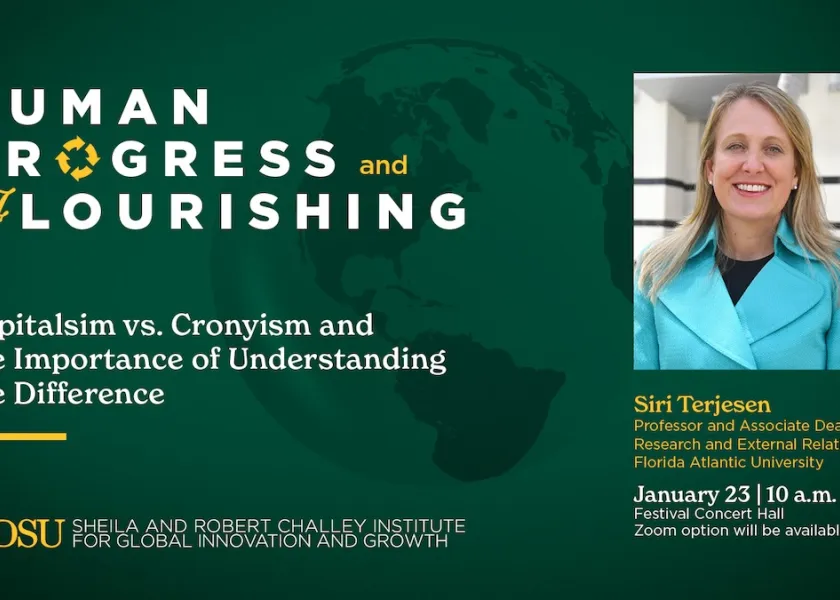 Human Progress and Flourishing graphic.