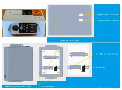 Capstone Projects - FAST Global Solutions Testing Station