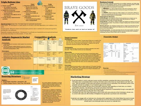 Capstone Projects - Responsible Fashion