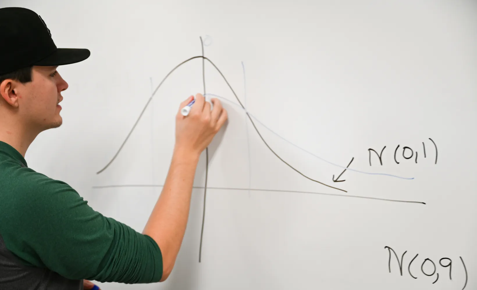 student drawing a graph on a white board