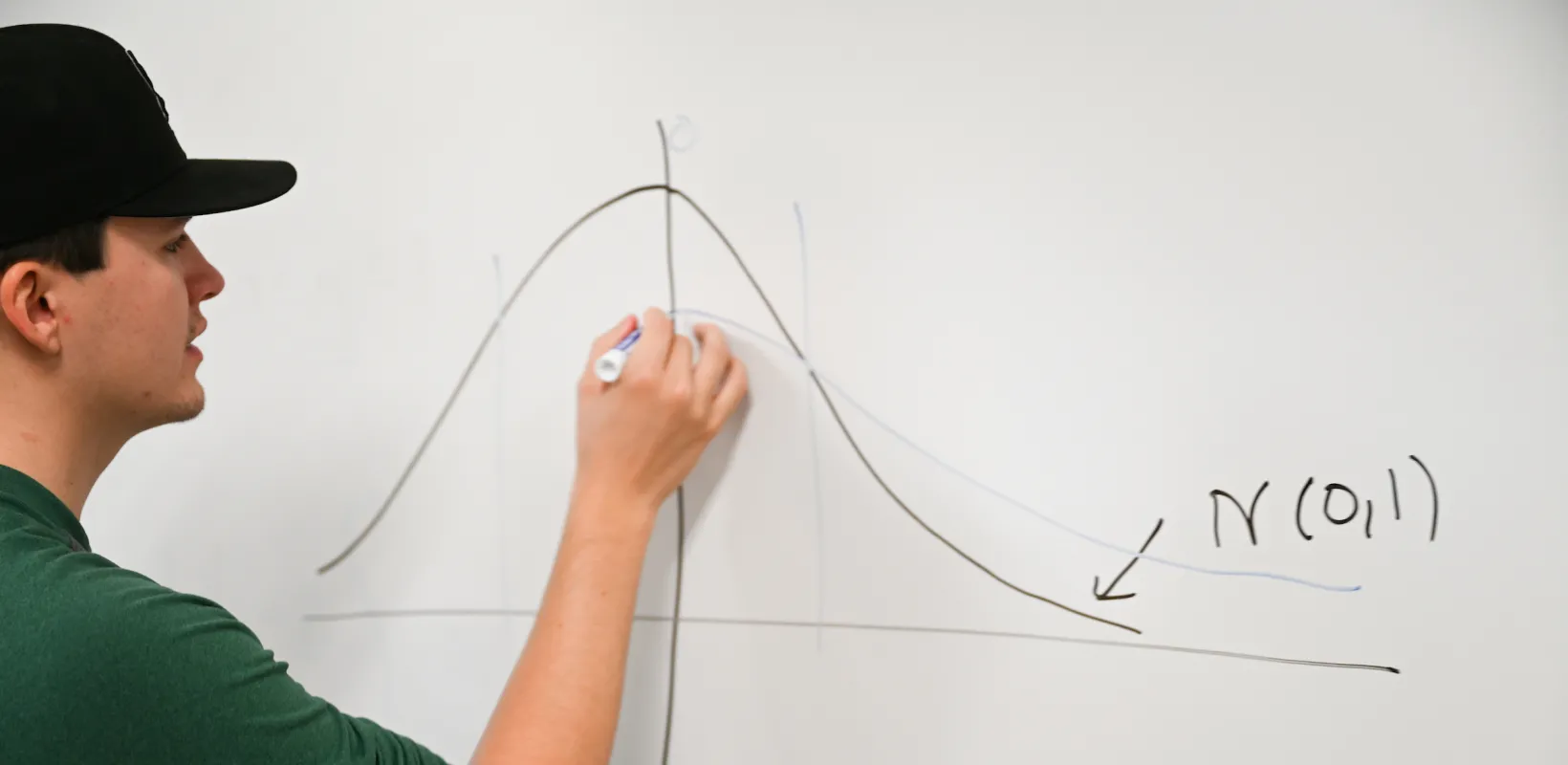 student drawing a graph on a white board