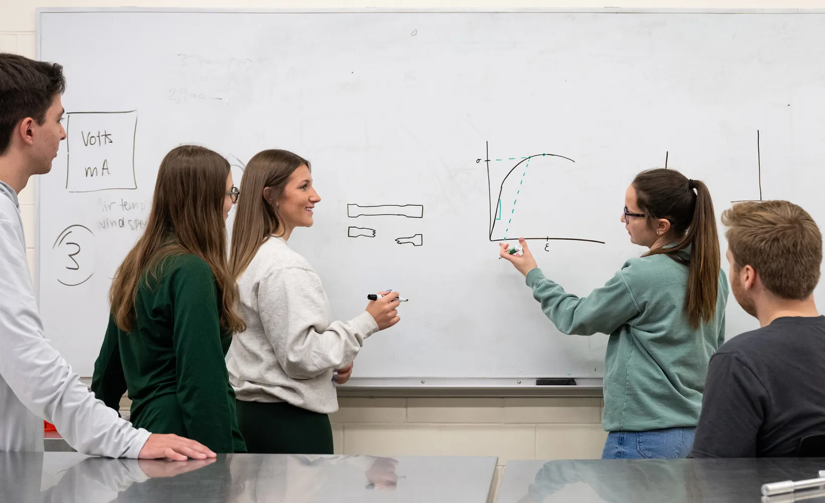 group of engineering students working at a white board together