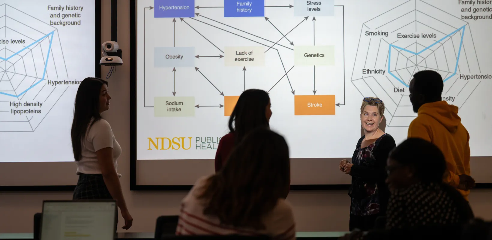 Public Health professor and students presenting during class