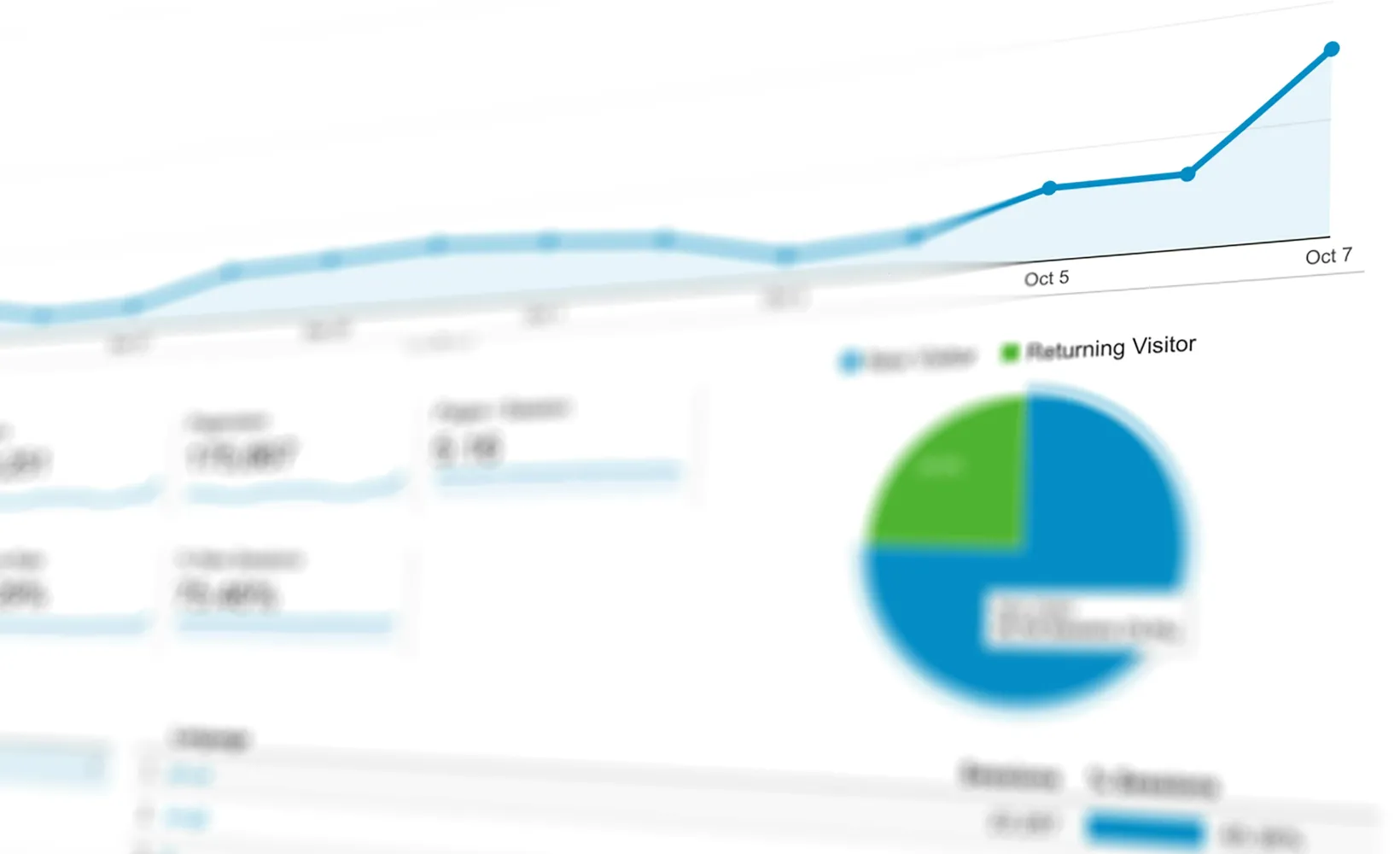 close up of analytics graph and chart